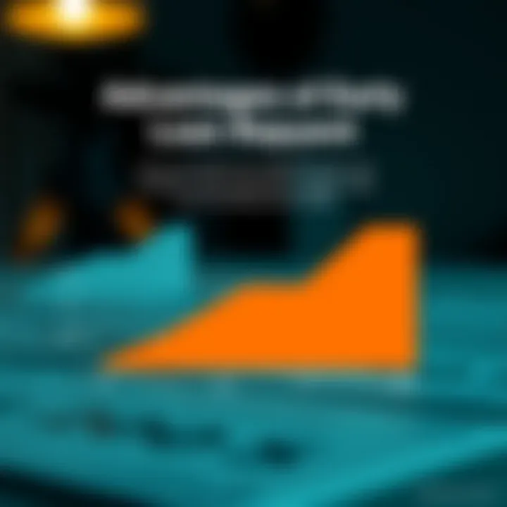 Advantages of Early Loan Repayment Infographic illustrating the benefits of early loan repayment