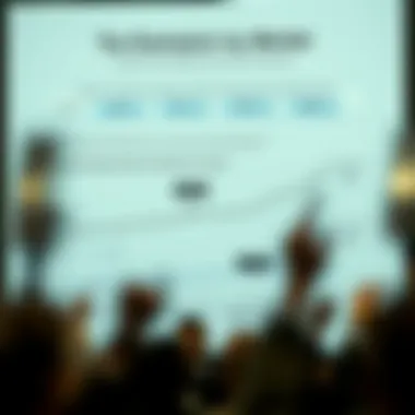 Tax Exemption by State Chart illustrating tax exemption across different states