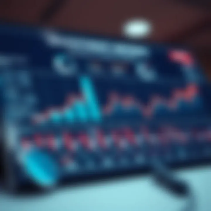 Visual representation of investment metrics