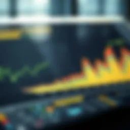 Visualization of CFPB complaint data trends