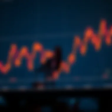 Historical Price Dynamics of Brent Oil Brent oil price trend analysis