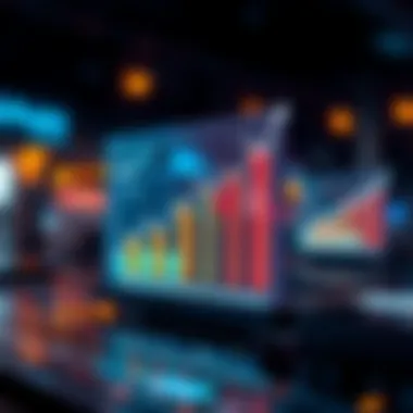 Graph depicting the integration of technology in finance