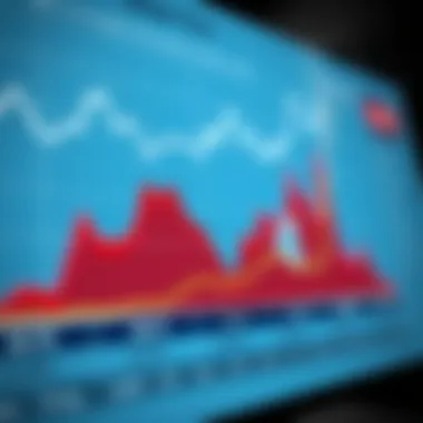 Graph depicting mortgage rate trends