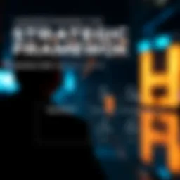 Strategic framework of BlackRock 2060 Target Date Fund