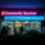 Personalized Financial Services at Community Lenders Community lender providing personalized financial services