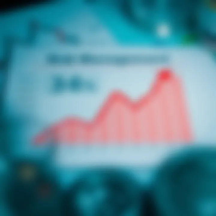 Risk Management in Omega Investments Graph illustrating risk management strategies