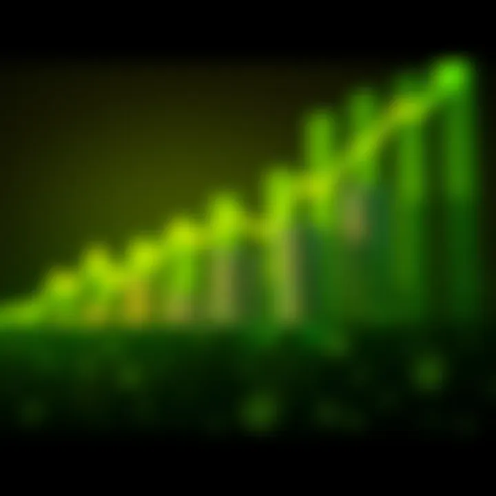 Sector-Specific Strategies in Omega Investments Sector-specific allocation visual