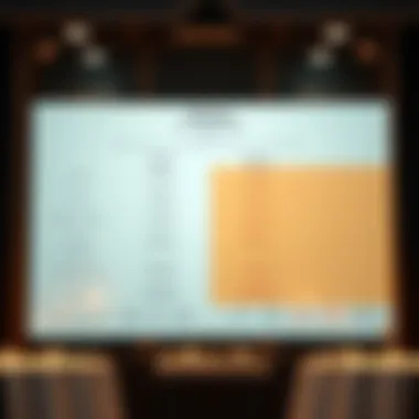 Comparison chart of platform business models versus traditional models