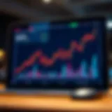 Elegant chart illustrating trading trends