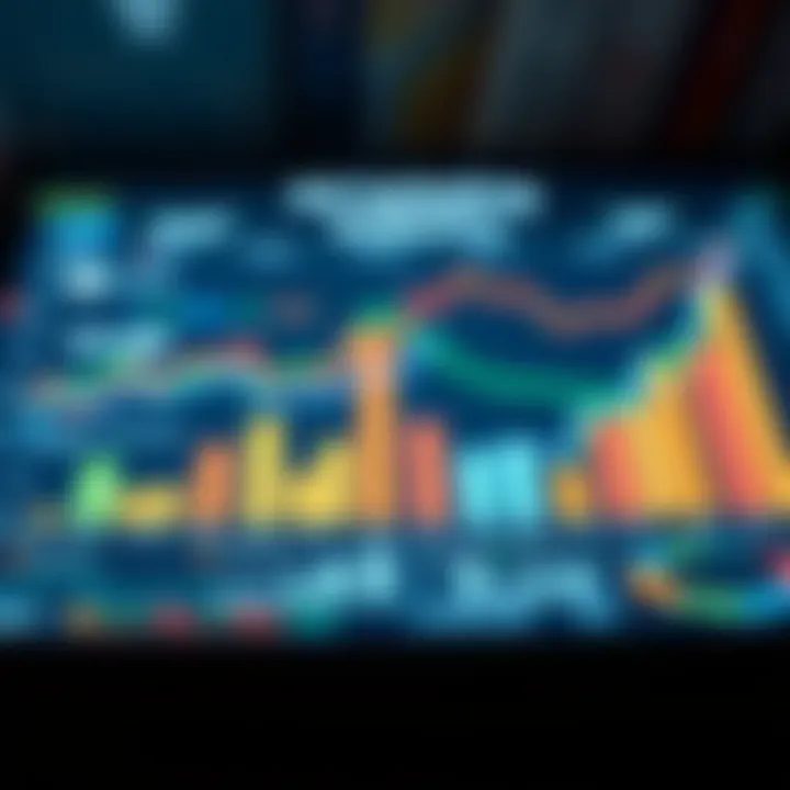 Digital marketing analysis and ad performance metrics