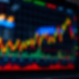 Fidelity Company stock performance graph