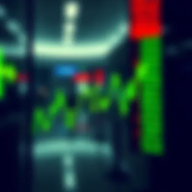 Historical trends of Fidelity Company stock prices