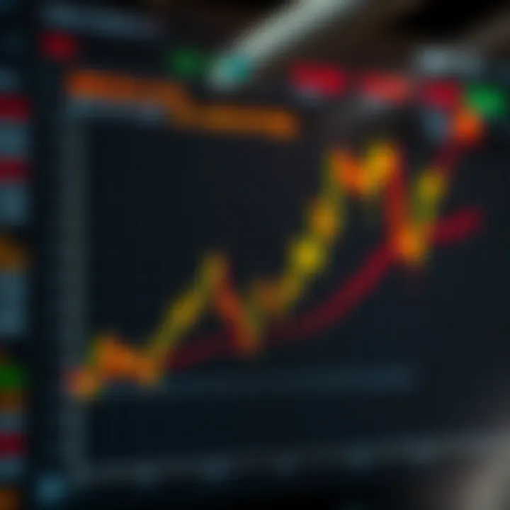 Understanding Margin Calculation in Futures Graph illustrating margin calculation methods in futures trading