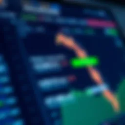 Futures trading platform interface highlighting margin requirements