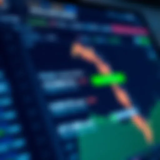 Thinkorswim Futures Margin Interface Futures trading platform interface highlighting margin requirements