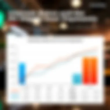 Interest Rates and Their Impact on Payments Chart illustrating how interest rates affect loan payments