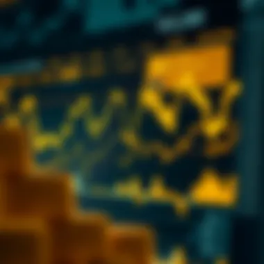 A sophisticated gold market analysis chart illustrating trends and insights