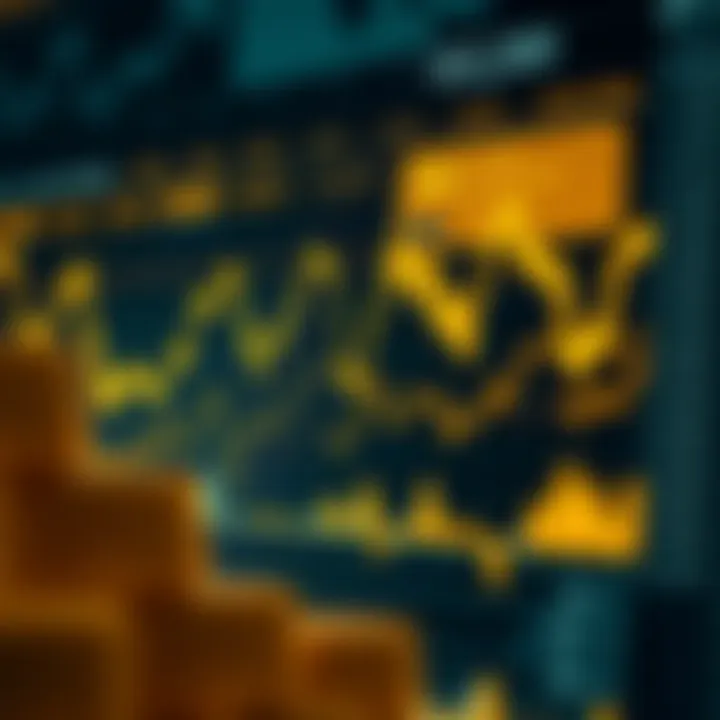 A sophisticated gold market analysis chart illustrating trends and insights