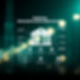 Infographic depicting alternative lending options