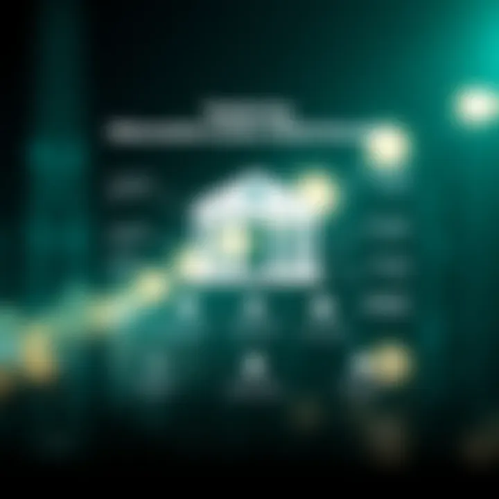 Exploring Alternative Lending Solutions Infographic depicting alternative lending options