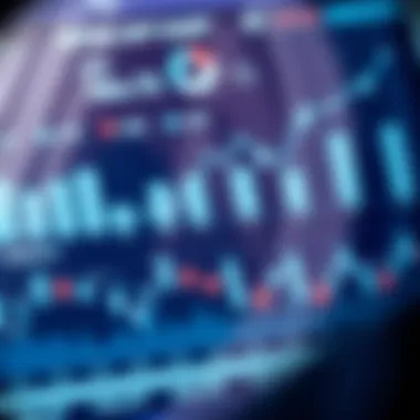 Effective Data Interpretation Techniques Detailed chart showcasing data interpretation strategies for financial management