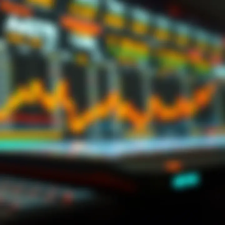 Technology's Role in Modern Trading Impact of technology on investment strategies