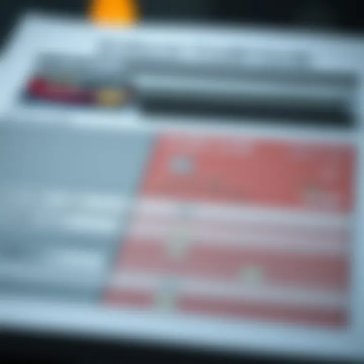 A comparison chart of various no annual fee credit cards