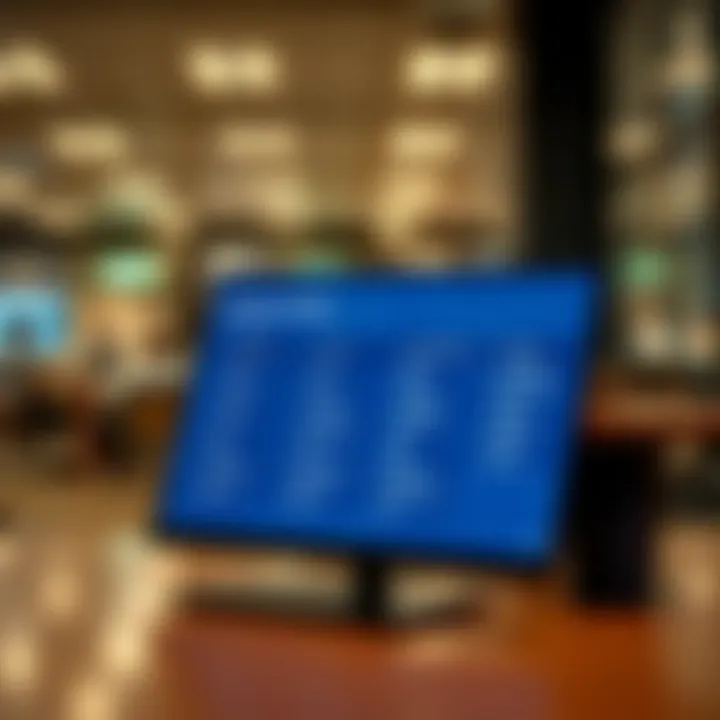 Diverse Invesco fund categories displayed