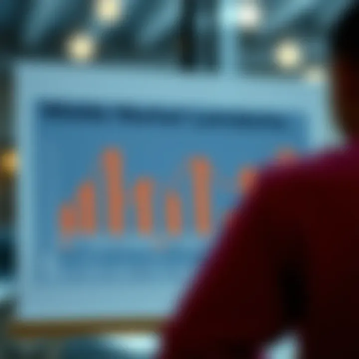 Risk Management in Middle Market Lending Funds Chart depicting risk management frameworks in lending funds