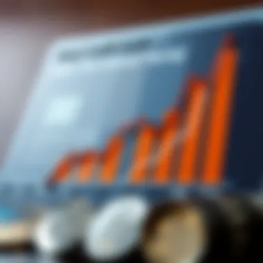 Risks of Credit Cards Without Traditional Employment Graph showing the risks associated with obtaining credit without traditional employment