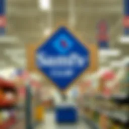 Detailed breakdown of Sam's Club membership options