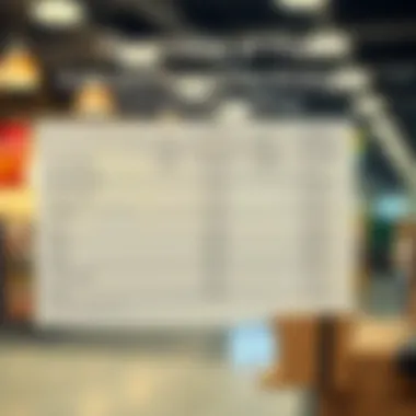 Overview of Fees Associated with Cash-Out Strategies Comparative Fees Overview