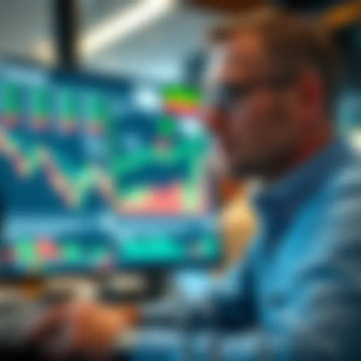 Unique Features of Thinkorswim for Futures Trading A comprehensive overview of the unique features of Thinkorswim