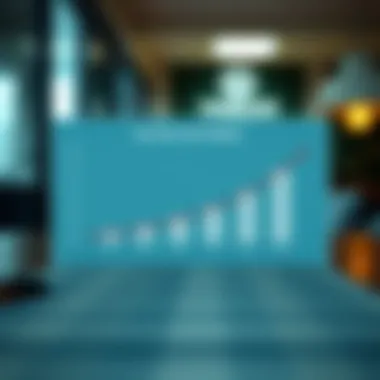 Cost Analysis of TIAA Long Term Care Policies Graph illustrating policy costs over time