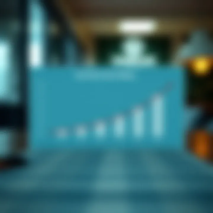 Cost Analysis of TIAA Long Term Care Policies Graph illustrating policy costs over time