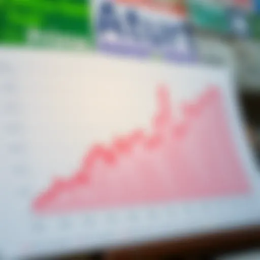 Graph depicting the trends of prime interest rates over the last decade