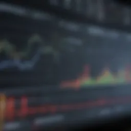 A detailed analysis of growth stocks on a digital screen