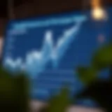 A graph showcasing the correlation between credit scores and mortgage rates