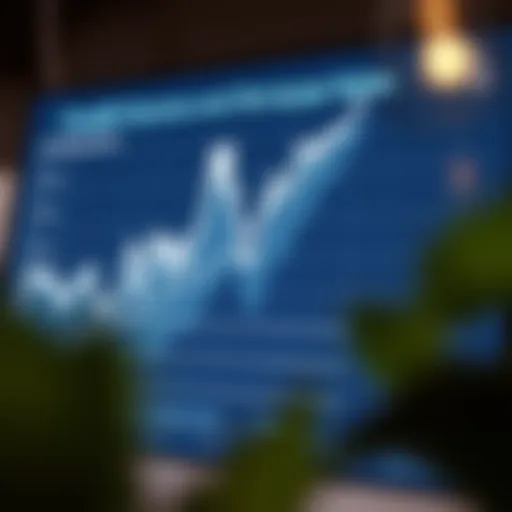 A graph showcasing the correlation between credit scores and mortgage rates