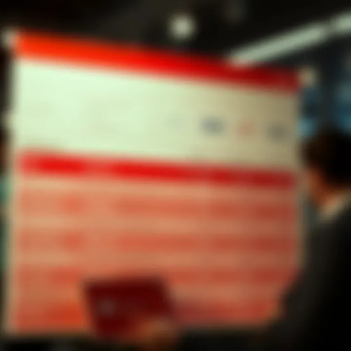 Comparison of Bank Offers Comparison chart of different banks offering no overseas transaction fee debit cards