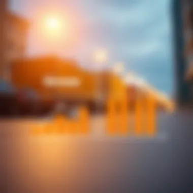 Graphical representation of gross vs net rental yield