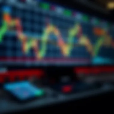 Dynamic chart showcasing live trading of S and P Mini Futures