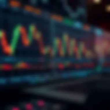 Illustration of trading strategies for S and P Mini Futures